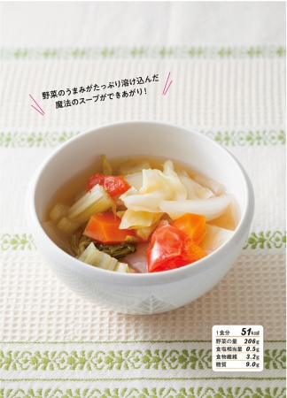野菜 スープ ダイエット