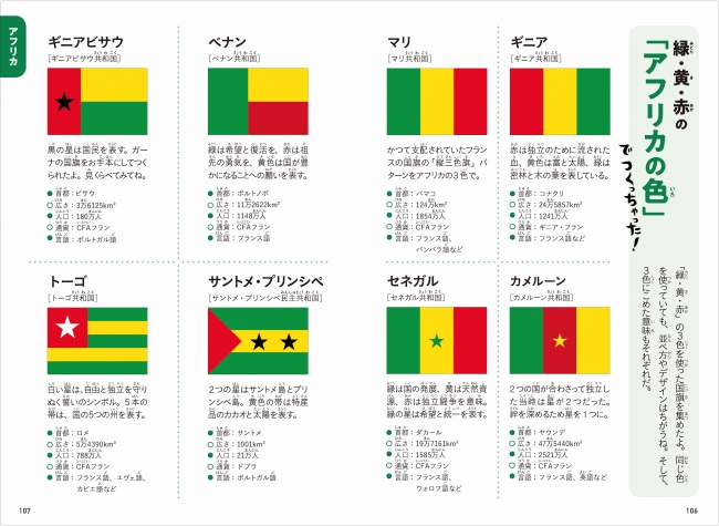 おもしろ雑学満載 な国旗図鑑発売 コロナ休校中に国旗博士になろう Nhk大河ドラマ国旗考証 吹浦忠正氏監修 株式会社主婦の友社 のプレスリリース