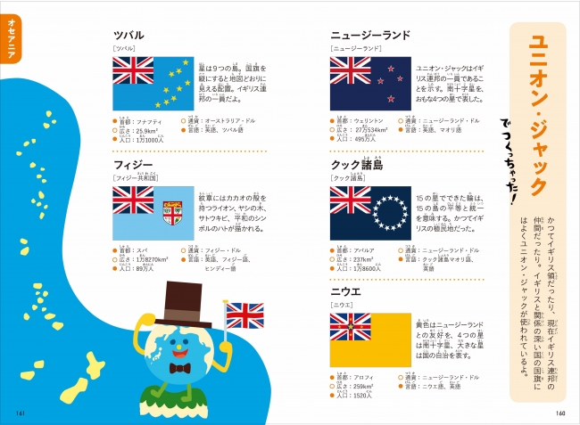 万国旗・世界の国旗日本国旗(210cm幅 エクスラン)本染 - 1