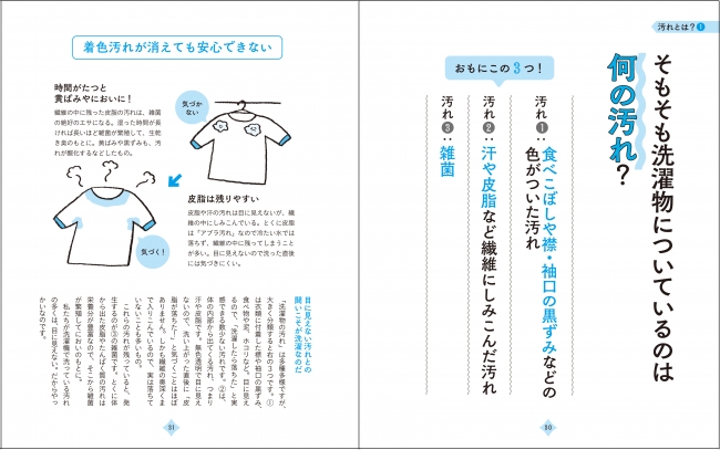 梅雨入り間近 いやなにおいがする タオルが黒ずむ かゆい ナチュラル洗剤と洗濯機を使いこなせば洗濯物はスッキリきれいに 株式会社主婦の友社 のプレスリリース