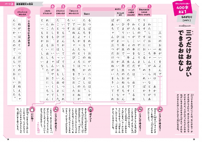 ストアカ 評価 ５ 2019年最優秀講座賞受賞 予約がとれない読書感想文教室の フレームワークメソッド で 作文が苦手な子もラクラク書ける 株式会社主婦の友社 のプレスリリース