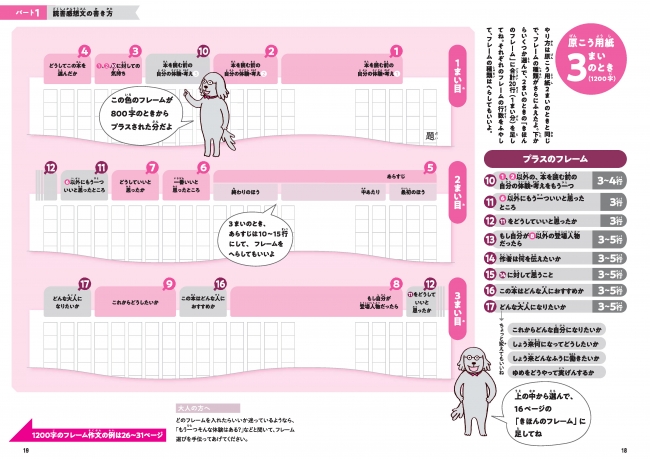 ストアカ 評価 ５ 19年最優秀講座賞受賞 予約がとれない読書感想文教室の フレームワークメソッド で 作文が苦手な子もラクラク書ける 株式会社主婦の友社 のプレスリリース