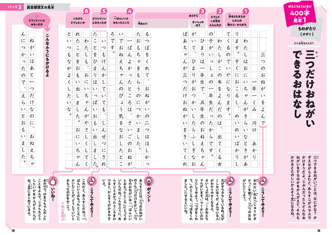 緊急連続重版 ストアカ 評価 ５ ４年連続最優秀講座賞受賞 予約がとれない読書感想文教室の フレームワークメソッド 本 株式会社主婦の友社 のプレスリリース