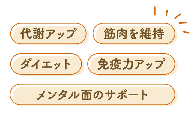 たんぱく質の働きはさまざま。あらゆる面で健康をサポート！