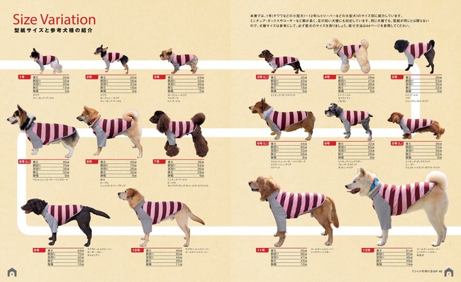 ランキングや新製品 うちの犬 コ の服 小物―小型犬から大型犬までぴったりサイズで作れる