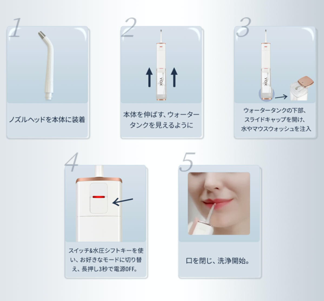 歯科医師も惚れ込んだ、計算し尽くされた小型口腔洗浄機 『YOXウォーターフロッサー』が日本上陸！ 企業リリース | 日刊工業新聞 電子版