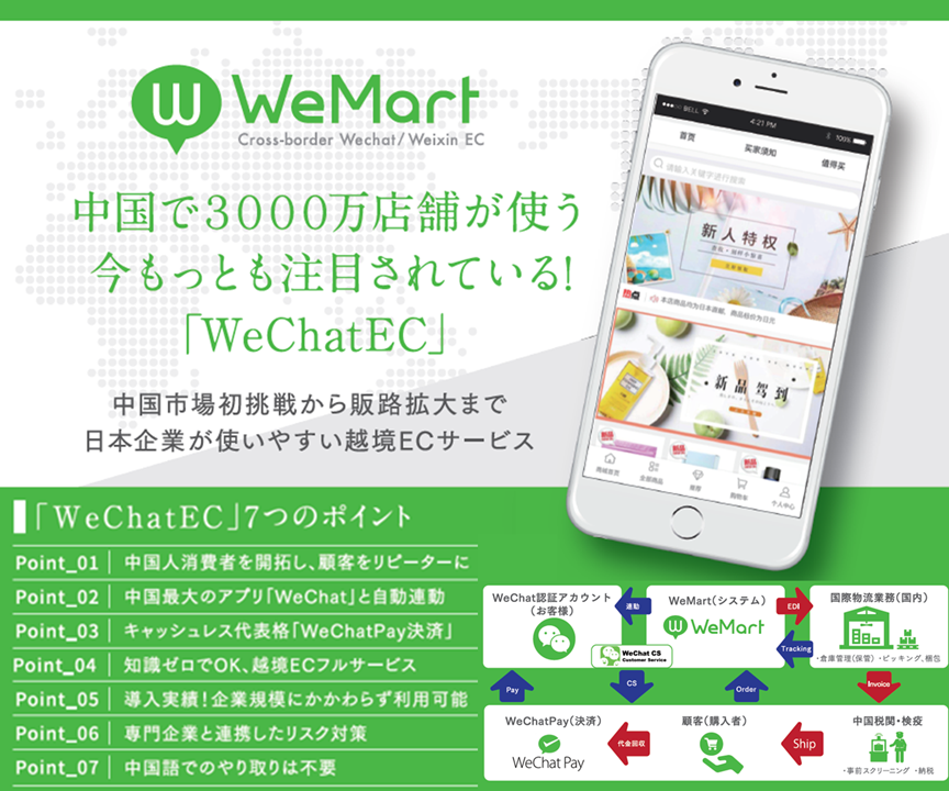 共同セミナー開催 越境ecの新たな勝ちパターン インバウンド顧客 リピーター顧客 Ttu Wemart Ecmsジャパン Ttu株式会社のプレスリリース