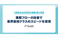 Funds、分配金支払日を原則5営業日後に短縮