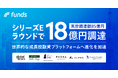 ファンズがシリーズEラウンドで18億円の資金調達を実施、累計調達額は85億円を突破