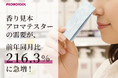 プロモツール、香り見本「アロマテスター」の販売量が前年同月比216.3%に急増
