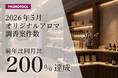 プロモツール、2026年5月オリジナルアロマ調香案件数が前年同月比200％を達成