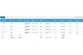 AIによる業務分析及びITリスク管理をワンストップで実現するサービス「wakucone plus」新たにモバイル端末データの分析・マネジメントに対応！