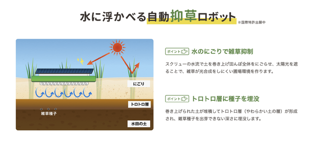 アイガモロボ