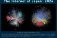 国内IPv4/IPv6ネットワークの通信経路を可視化継続的な経路観測データからネットワーク構造の違いを分析