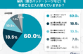 残暑が終わらない2026年、約6割が「寝具の衣替え時期が遅くなった」と実感。暦に頼れない秋の“衣替え迷子”の実態
