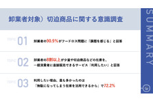 バレンタインとチョコレートに関する意識調査 半数以上が手作りよりも販売品を好む 好意のある人と無い人では予算も6倍違うことが明らかに 株式会社ウィナスのプレスリリース