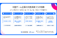 【スパイスマート調査】中国ゲーム企業の外部決済利用状況 ―大手企業の多くが独自決済システムを提供
