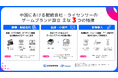 スパイスマート調査：中国ゲーム市場における配給会社・ライセンサーのゲームブランド設立状況