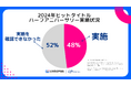 スパイスマート調査、日本発スマホゲームの68%がハーフアニバーサリー施策を実施