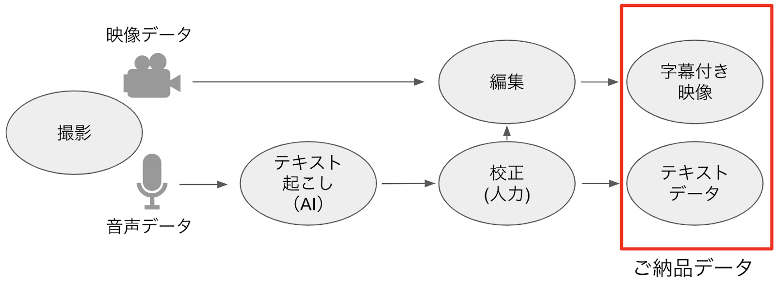 D23874 10 462022 1