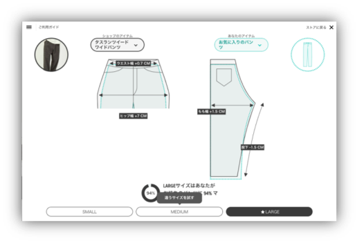 オンライン試着ソリューションの「バーチャサイズ」、岡山の老舗