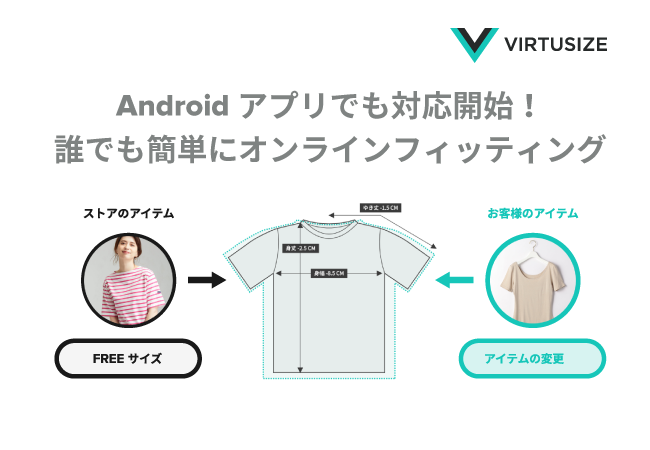 オンライン試着の バーチャサイズ Shoplistのandroid版ネイティブアプリにサービス提供開始 株式会社virtusizeのプレスリリース