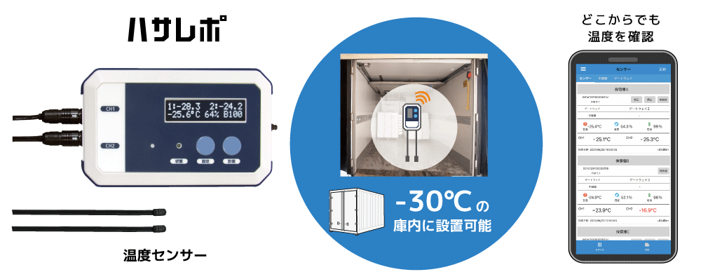 食品などの保管温度計測を「ハサレポ」で拡大！温度センサー本体