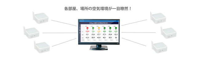 ※Windowsアプリ（6月末公開予定）における利用イメージ