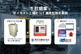 【3社協業】濃度異常の早期発見で品質安定化を支援する「IoT濃度監視システム」を開発