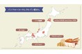 青森から兵庫まで、全国5府県のパン20種が沖縄・浦添に集結。パンフォーユーが7月27日から5日間限定でお届け