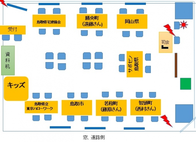 相談会場図