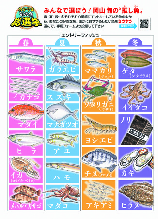 おかやま旬の魚総選挙 実施中 みんなで選ぼう 岡山のおススメのお魚 岡山県のプレスリリース