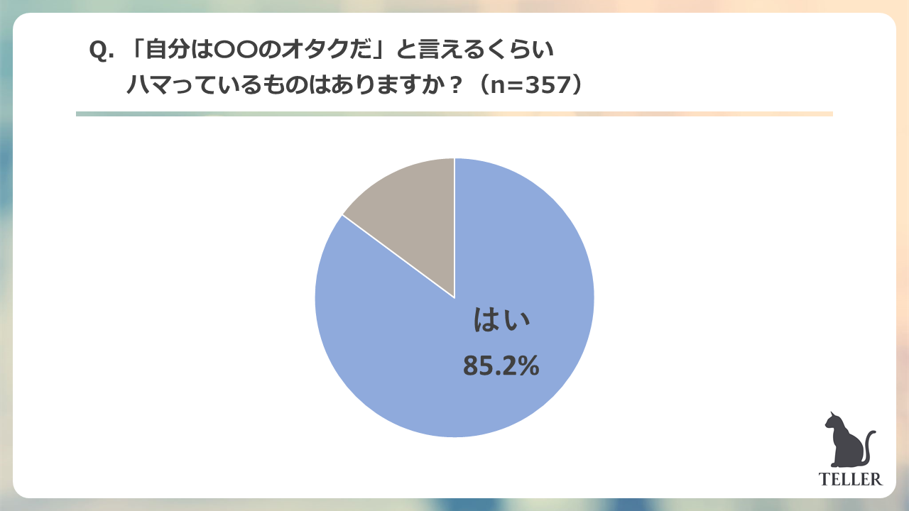 推しがいるz世代は約80 お小遣いを全力で使う10代の行動も明らかに ピックアップ株式会社のプレスリリース