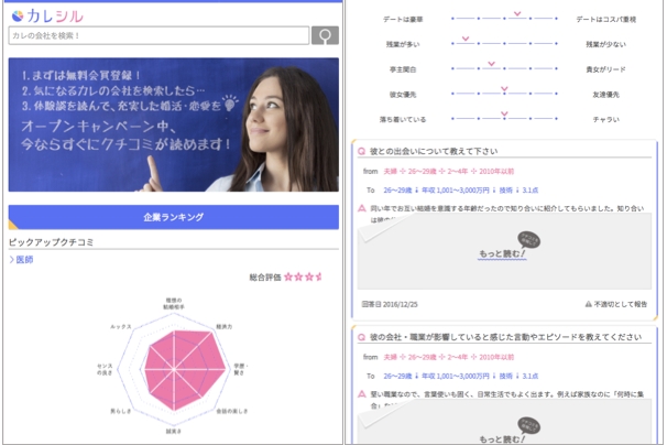 職業別データグラフを提供し視覚的にも楽しめます