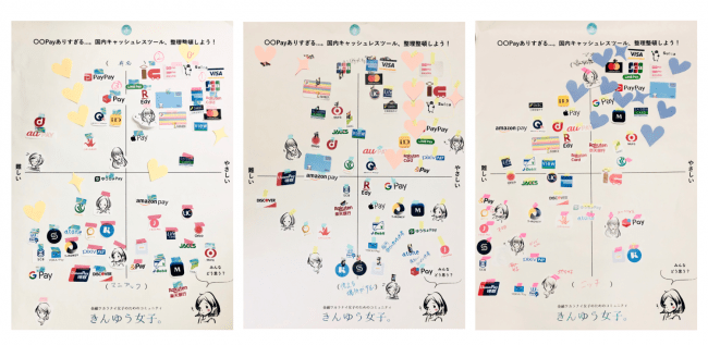 きんゆう女子 コミュニティ 4周年 株式会社 Toe The Lineのプレスリリース