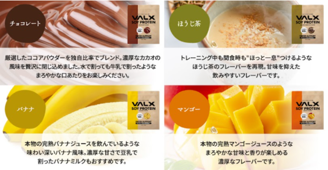 ダイエット時の栄養補給に Valx から初のソイプロテインが2月３日 木 新発売 株式会社レバレッジのプレスリリース