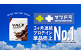 【3ヶ月連続 単品売上第1位】VALX ホエイプロテインチョコレート風味がドラッグストア「サツドラ」のプロテイン単品売上ランキングで3ヶ月連続でNo.1を獲得