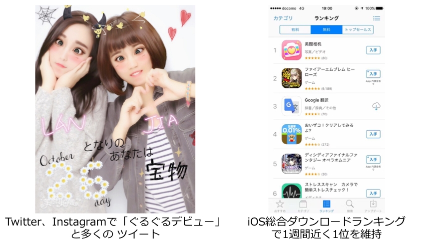 アリババ以降で最大規模のipoを果たした Meitu の Beautycam がぐるぐる目効果のヒットで日本のアプリダウンロードランキングトップに Xiamen Meitu Technology Co Ltd のプレスリリース