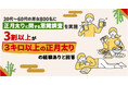 【正月太りに関する最新意識調査】3割以上が「3キロ以上の正月太り」を経験 さらに”最大9連休”の年末年始で7割以上が正月太りに怯えていた・・・!