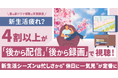 春の新生活疲れが原因? 4割以上が「後から配信」「後から録画」で視聴。一方で配信でも見逃し悔しい経験約8割!~新生活シーズンは忙しさから”休日に一気見”が定番に~【春の新ドラマ視聴の実態調査】