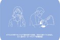 歯のケア次第で医療費が変わる?!─プロケアとセルフケアのダブルケア実践者48.1%が”節約効果”を実感。7割が口腔ケアにお悩み。【いい歯の日・オーラルケア意識調査】