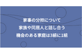 11月22日の「いい夫婦の日」に考える 家事ストレスと分担実態から読み解く、夫婦円満の秘訣