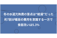 冬の水道光熱費の盲点は“給湯”だった。約7割が暖房の費用を意識する一方で食器洗いは5.3%と9割以上が見落としている「隠れコスト」の正体とは