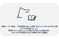受験シーズン到来。“学習環境に適した照明”を知っている人はわずか2割。子どもを応援する一方、照明のつけっぱなしによる電気代が気になる親は8割。