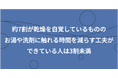 冬の手の乾燥を招いているのは約37.5℃のお湯の優しさ