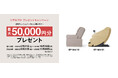 【8月21日スタート】現金キャッシュバックまたは電子ギフト　最大50,000円分をプレゼント！「リアルプロ プレゼントキャンペーン」を実施。