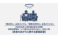 「親の老い」は気づいても、「実家の老朽化」は見えていないーー子世代の約8割が親の変化を実感。実家の照明は『いつ替えたか分からない』が約6割