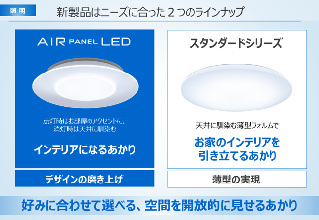 PanasonicシーリングライトAIR PANEL LED