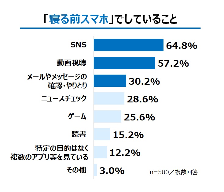 スマホ関係は5月12日までおやすみします。 www.krzysztofbialy.com