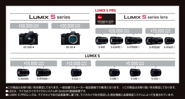 LUMIX Sシリーズ対象商品